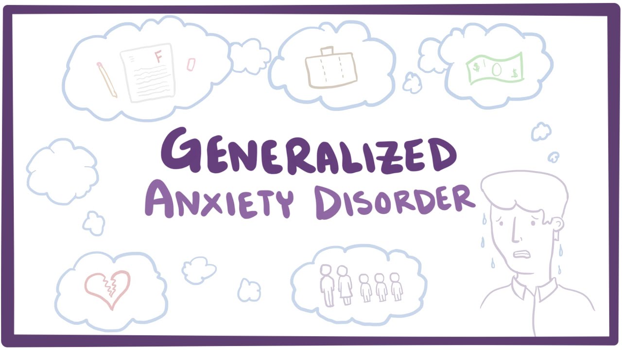 general anxiety disorder test